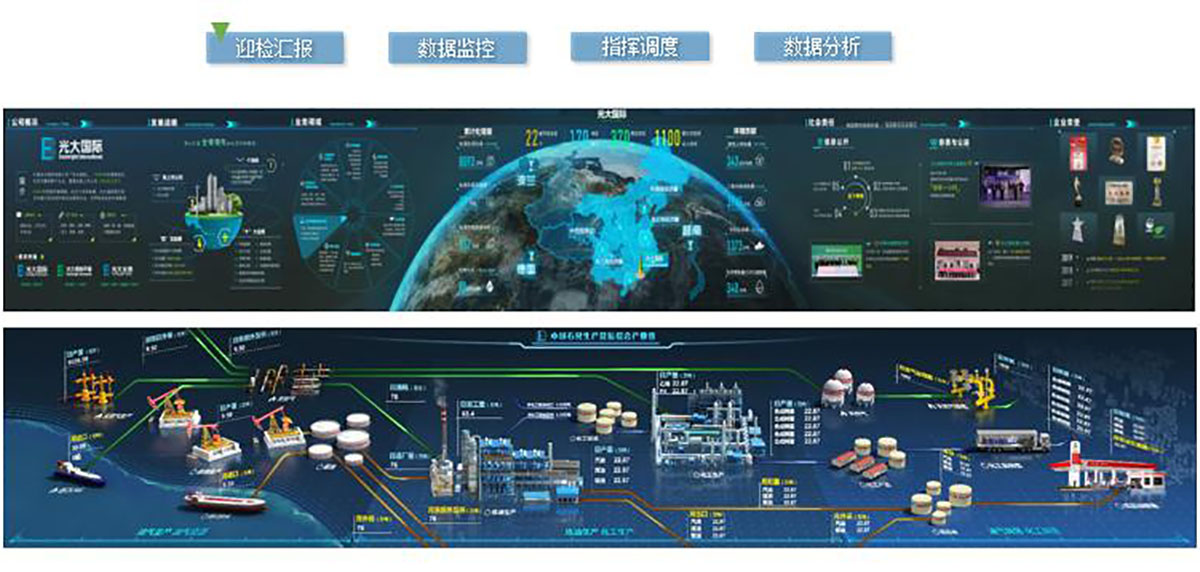 VATION·Ç·²¹ú¼ÊVAS´óÊý¾Ý¿ÉÊÓ»¯2.jpg VATION·Ç·²¹ú¼ÊVAS´óÊý¾Ý¿ÉÊÓ»¯2.jpg