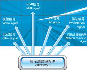 ·Ç·²¹ú¼Ê´óÆÁĻϵͳ¹ÜÀíÖÇ¿ØÆ½Ì¨2.jpg ·Ç·²¹ú¼Ê´óÆÁĻϵͳ¹ÜÀíÖÇ¿ØÆ½Ì¨2.jpg